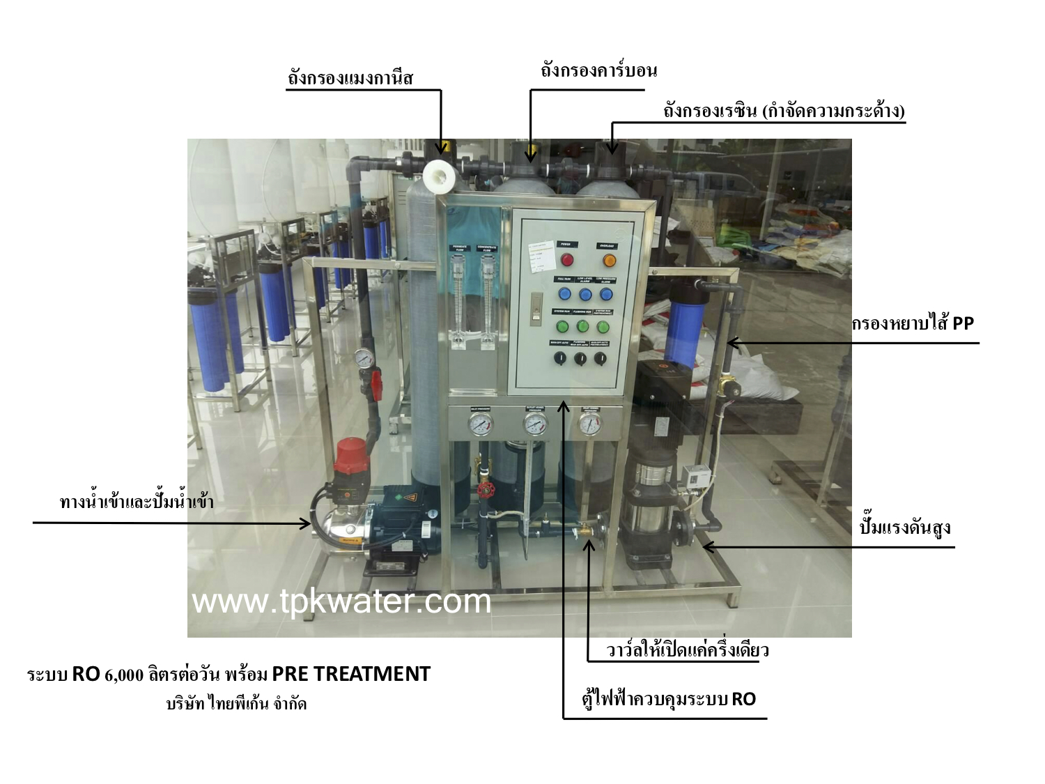 ROอุตสาหกรรม 6000 ลิตรต่อวัน