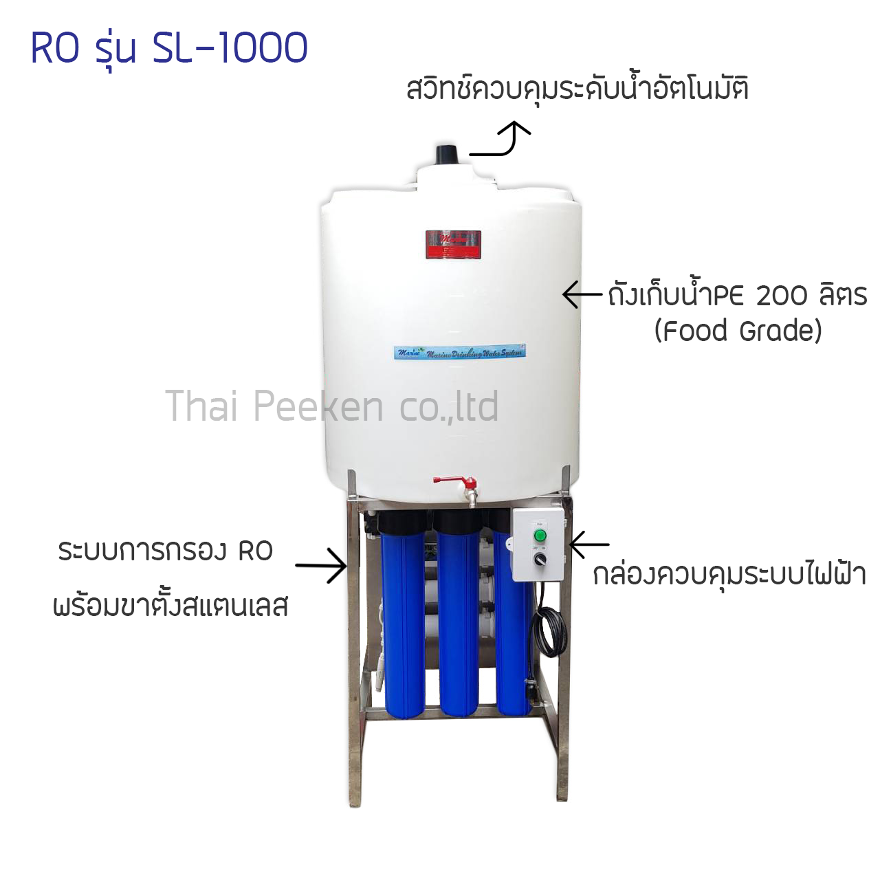 เครื่องกรองน้ำ RO 300 gpd 1000 ลิตรต่อวัน