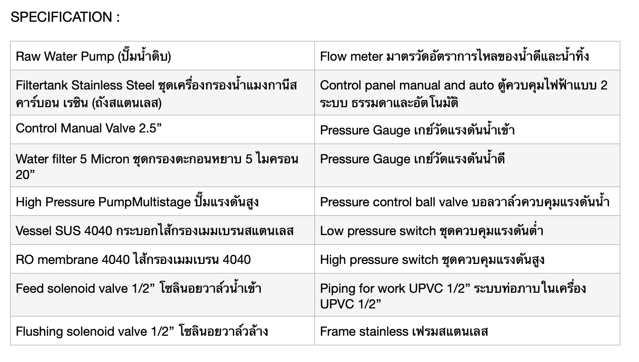 ึสเปคระบบRO SL6000SS