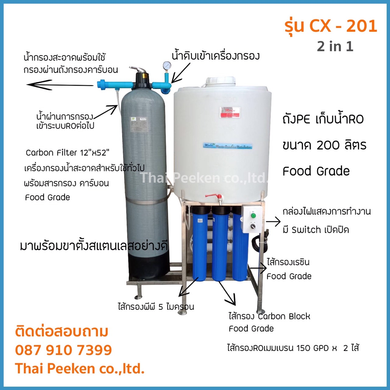 เครื่องกรองน้ำRO อุตสาหกรรม